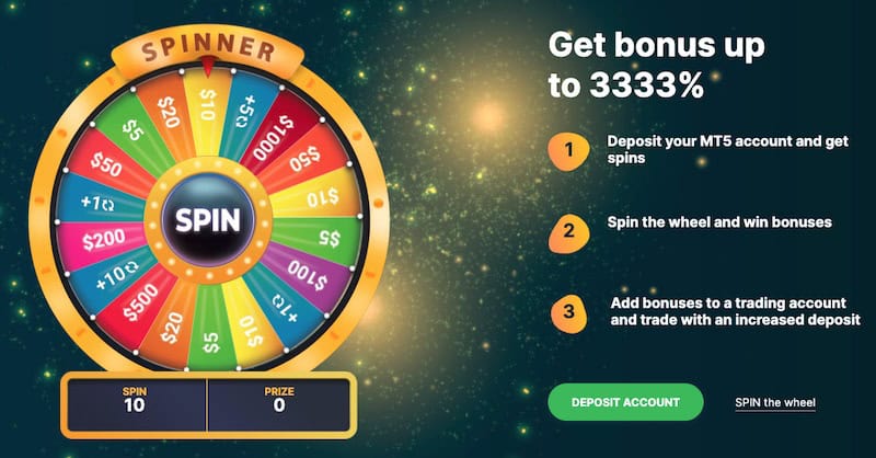 Weltrade Spinner Bonus